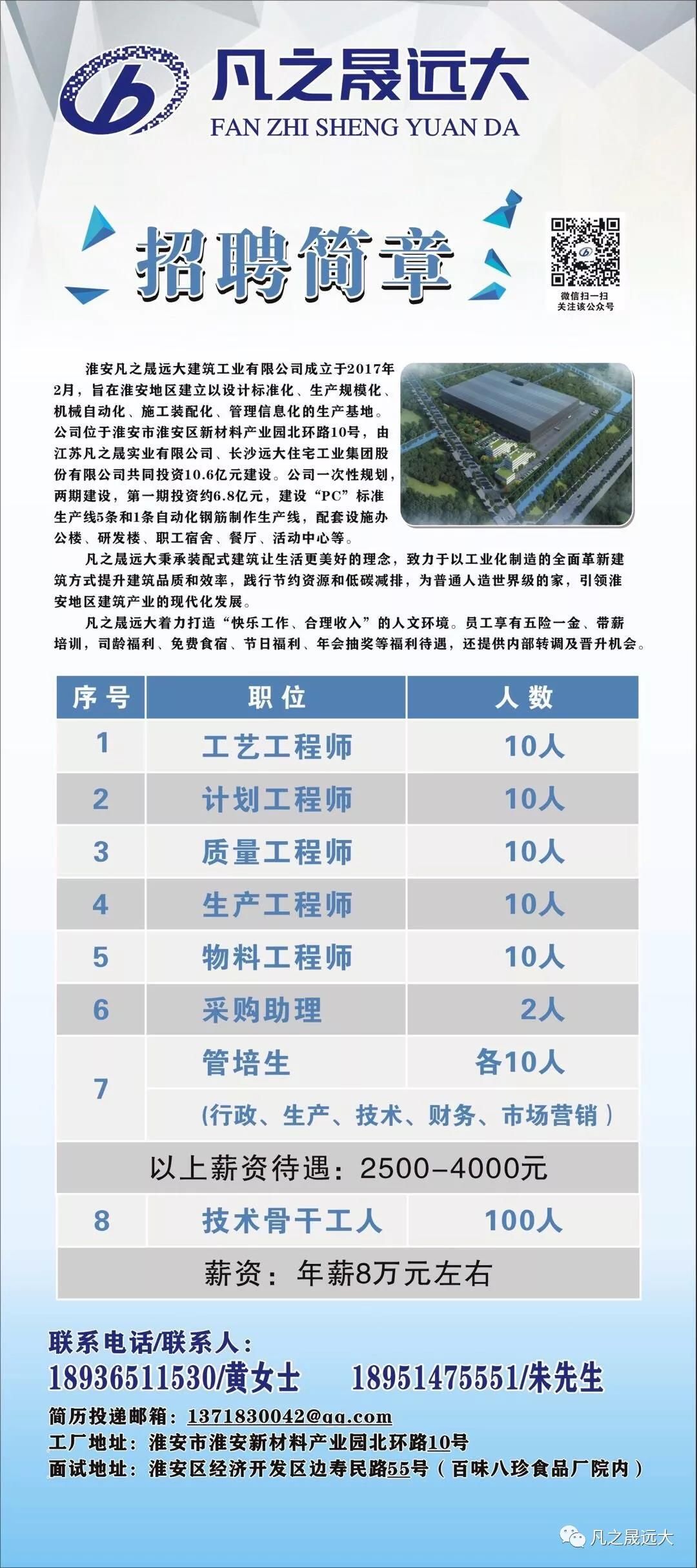 裝配式建筑公司